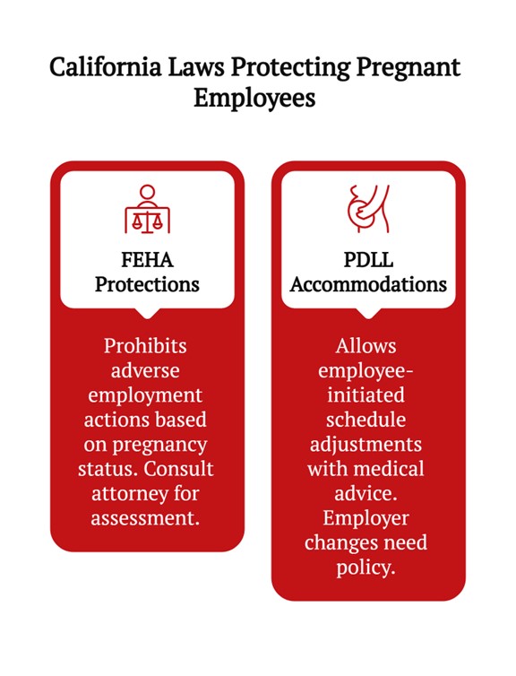 california laws protecting pregnant employees